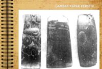 gambar-kapak-persegi-l Gambar kapak persegi