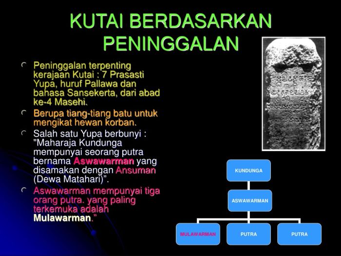 Kerajaan kutai adalah